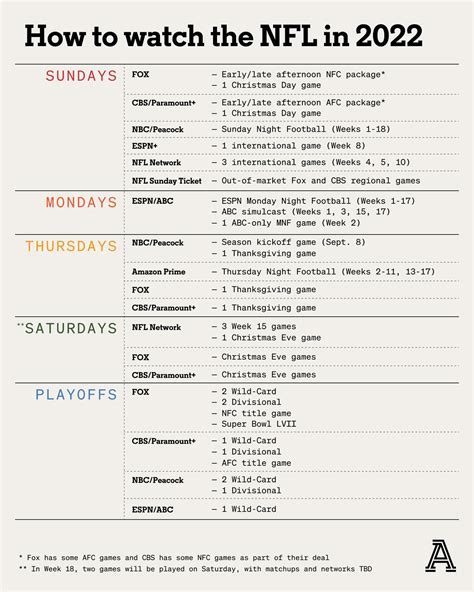 TV AND STREAMING SCHEDULE 